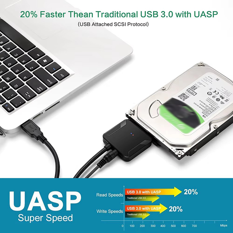 Samsung Ssd - Cavo adattatore convertitore da USB 3.0