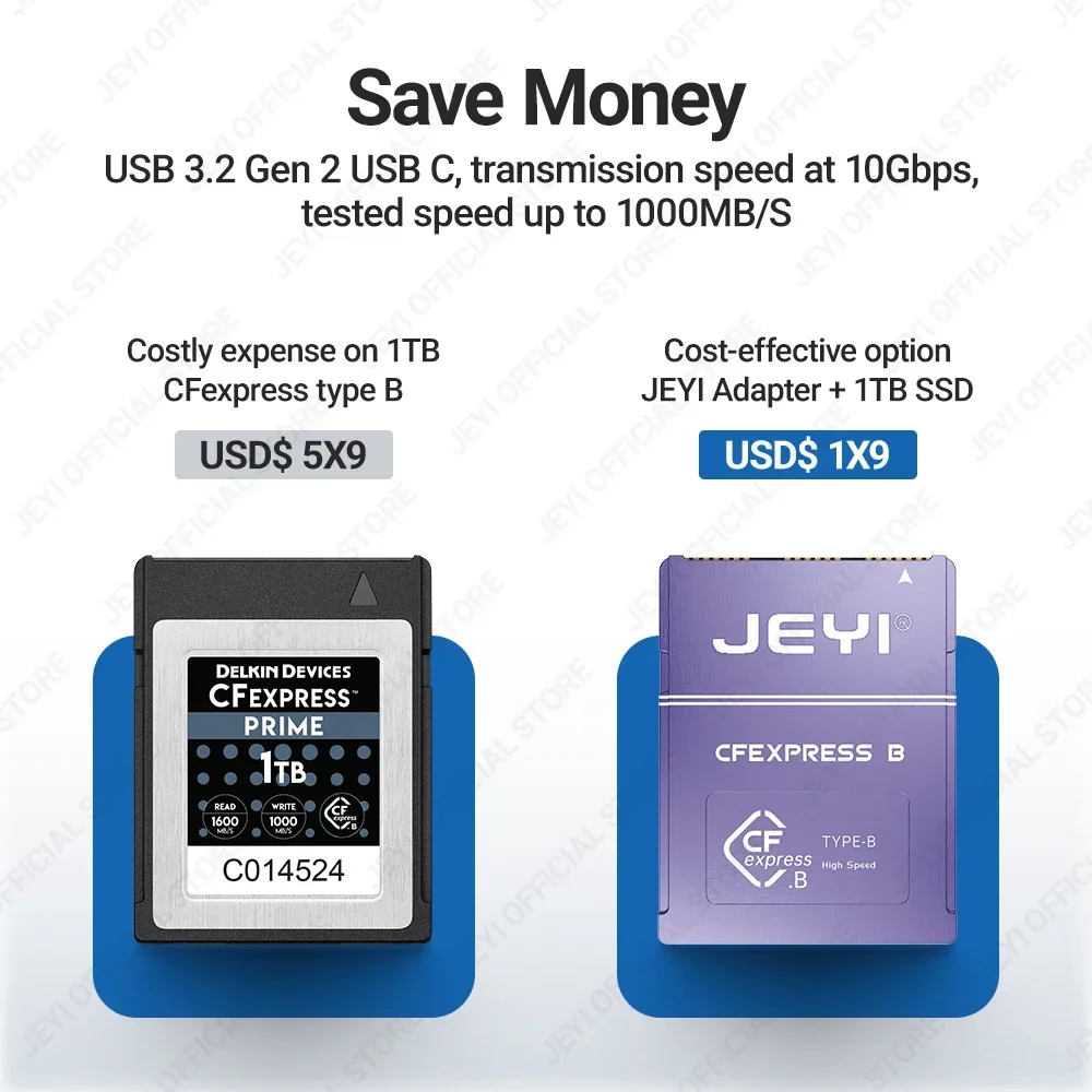 Scheda di memoria CFexpress pe - Memory Card Ssd recensione e prezzo
