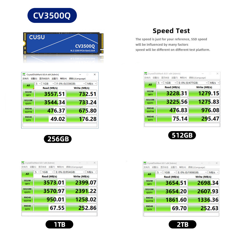 Cusu SSD M2 512gb SSD 1tb Disc - Ssd 500Gb recensione e prezzo