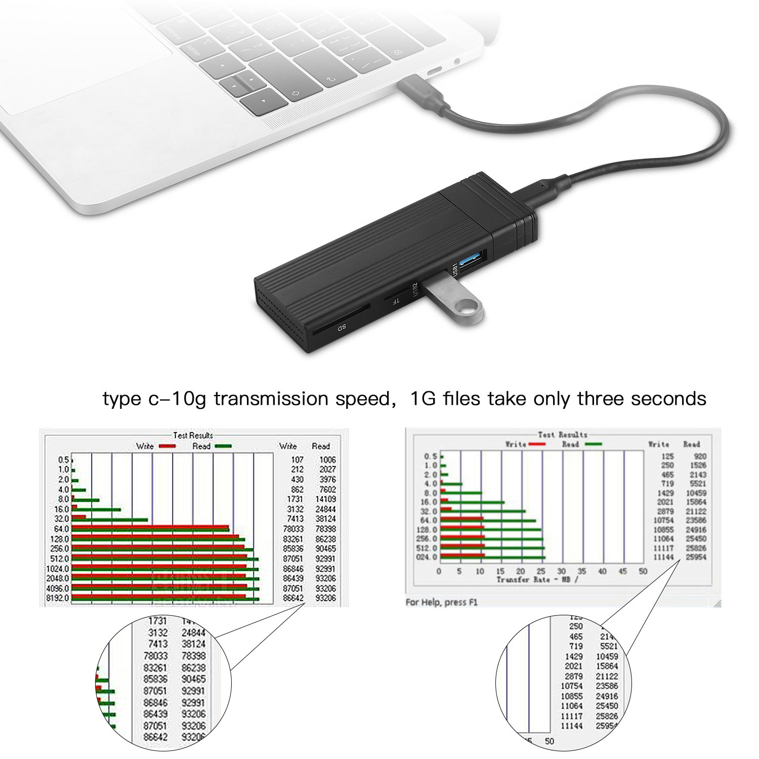 KEBIDUMEI M.2 NVMe NGFF SATA S - Memory Card Ssd recensione e prezzo