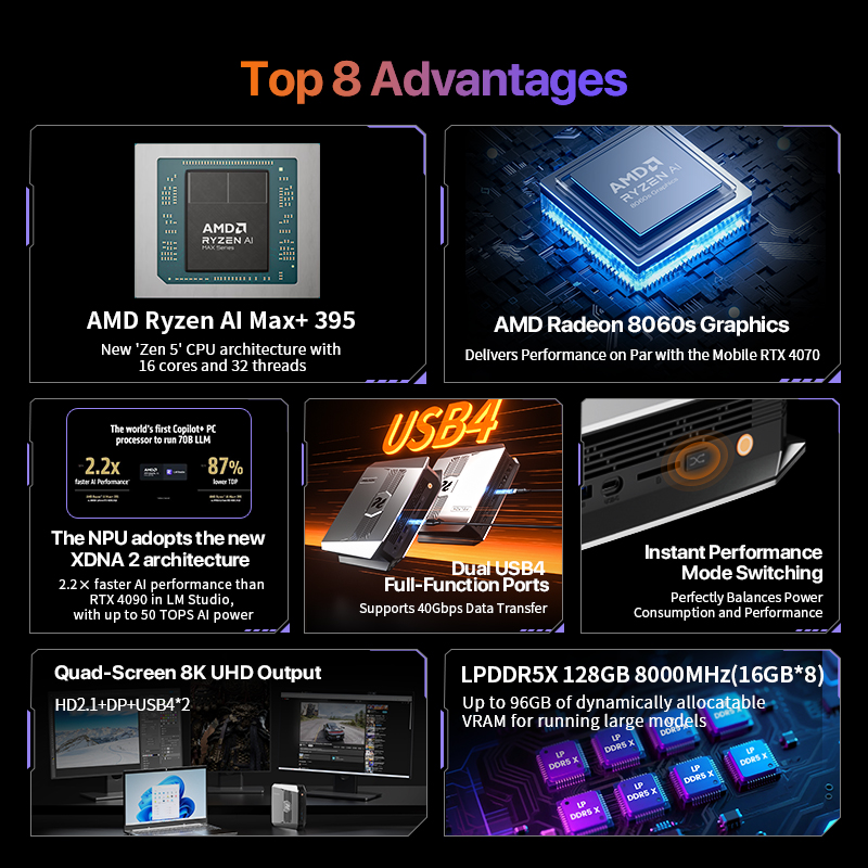 Mini PC OpenClaw Ryzen AI Max+ - Ssd 2Tb recensione e prezzo